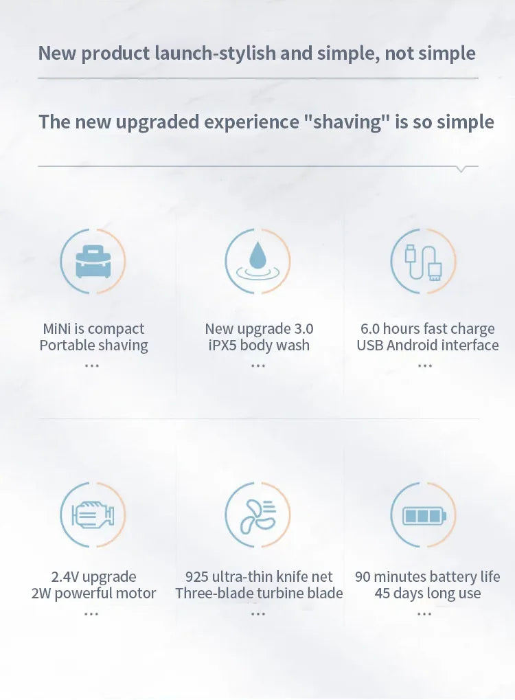 Mini Electric Waterproof Razor - Irritation-Free Shave Comfortably Close